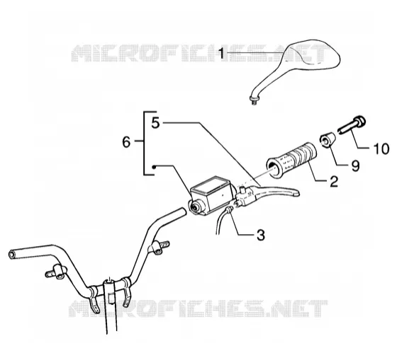 Handlebars component parts
