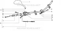 Handlebars component parts