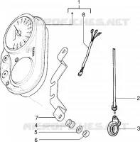 Gr. Instruments
