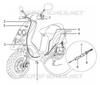 TRANSMISSION GAZ