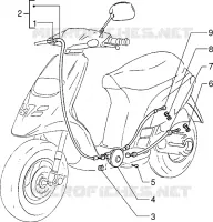Transmission gaz