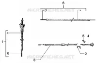 Transmissions compteurkm-starter-frein