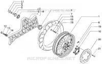 Roue ar.