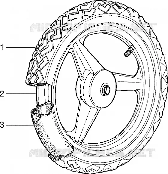 Roue AV.