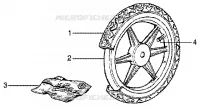 Roue ar.