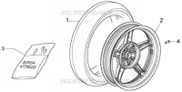 Roue ar.