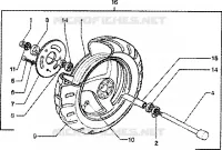 Roue av