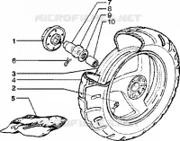 Roue ar