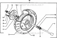 Roue av