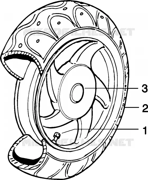 Roue ar