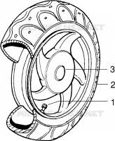 Roue AR.
