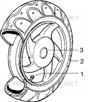 Roue AR.
