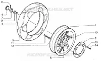Roue ar.