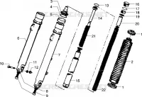 Suspension AV.