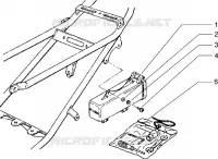 Trousse à outils