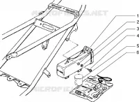 Trousse à outils