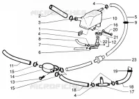 Supply system