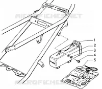Trousse à outils