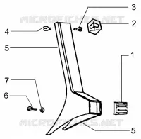 Cache direction