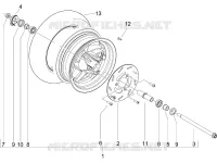 Roue avant