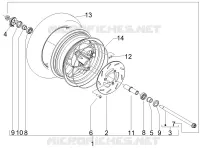 Roue avant