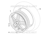Roue avant