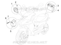 Relais - Batterie - Avertisseur sonore