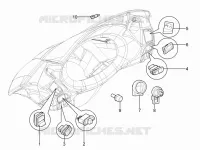 Inverseurs - Commutateurs - Boutons - Interrupteurs