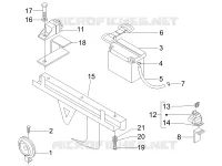 Relais - Batterie - Avertisseur sonore