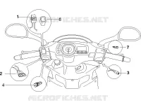 Inverseurs - Commutateurs - Boutons - Interrupteurs