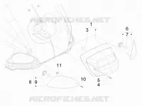 Eclairages arrière - Clignotants