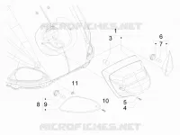 Eclairages arrière - Clignotants