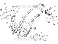Remote control switches - Battery - Horn