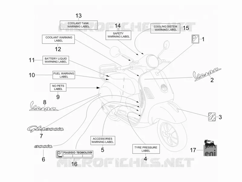 Monogrammes - Decorations VESPA VESPA-SCOOTER 300 GTS 2011  GTS ie