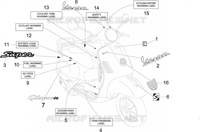 Monogrammes - Decorations VESPA VESPA-SCOOTER 300 GTS 2013  GTS ie Super