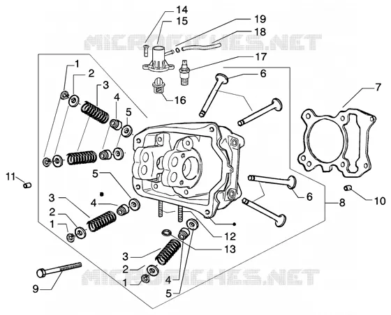 Cylinder head-valves GILERA GILERA-SCOOTER 200 RUNNER 2002  Runner 200 VXR 4T