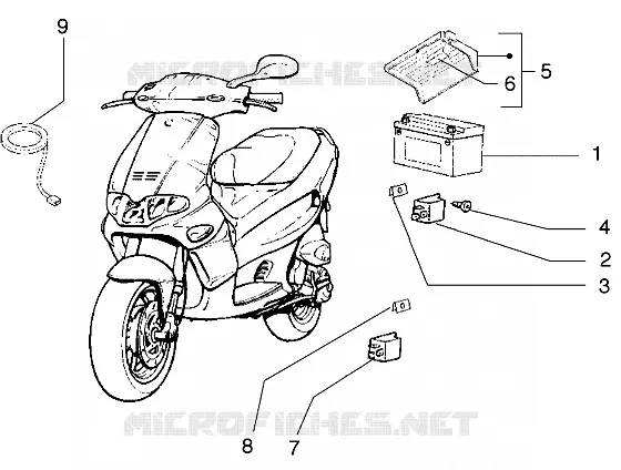 Electrical devices GILERA GILERA-SCOOTER 125 RUNNER 2004  Runner VX