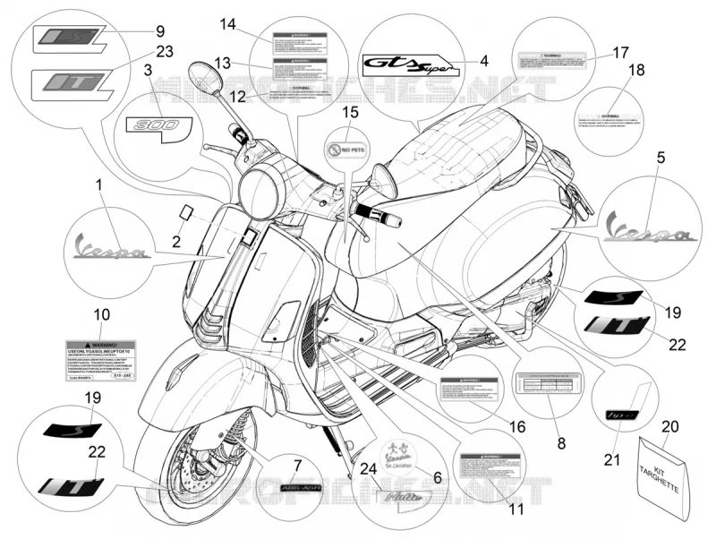 AUTOCOLLANTS - ETIQUETTES VESPA VESPA-SCOOTER 300 GTS 2020  GTS 300 Supertech HPE 4T/4V ie Euro 4 ABS