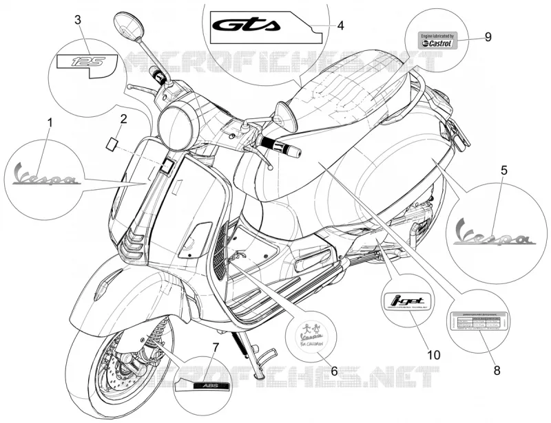 AUTOCOLLANTS - ETIQUETTES VESPA VESPA-SCOOTER 125 GTS 2017  GTS 125 Super 4T Euro 5 ABS