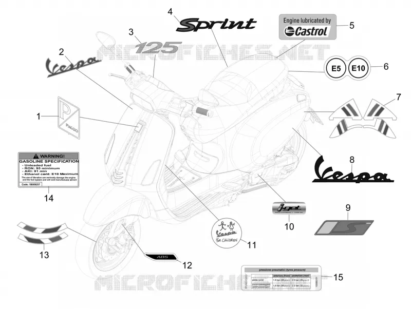 AUTOCOLLANTS - ETIQUETTES VESPA VESPA-SCOOTER 125 SPRINT 2024  Vespa Sprint S 125 E5+