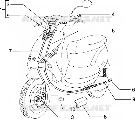 Transmissions freins - Compteur kilom. PIAGGIO PIAGGIO-SCOOTER Electric ZIP Before 200  Zip elettrico