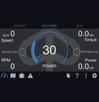 PLATEFORME MULTIMÉDIA PIAGGIO MIA PIAGGIO-Gilera Piaggio Vespa